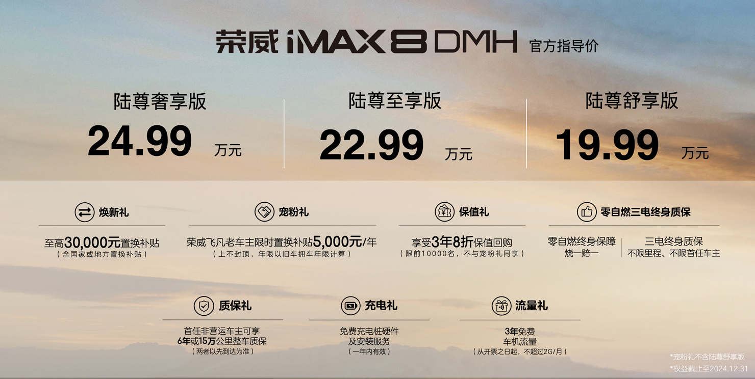 iMAX8 DMH价格及权益.jpg